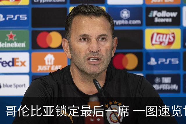 哥伦比亚锁定最后一席 一图速览世界杯16强